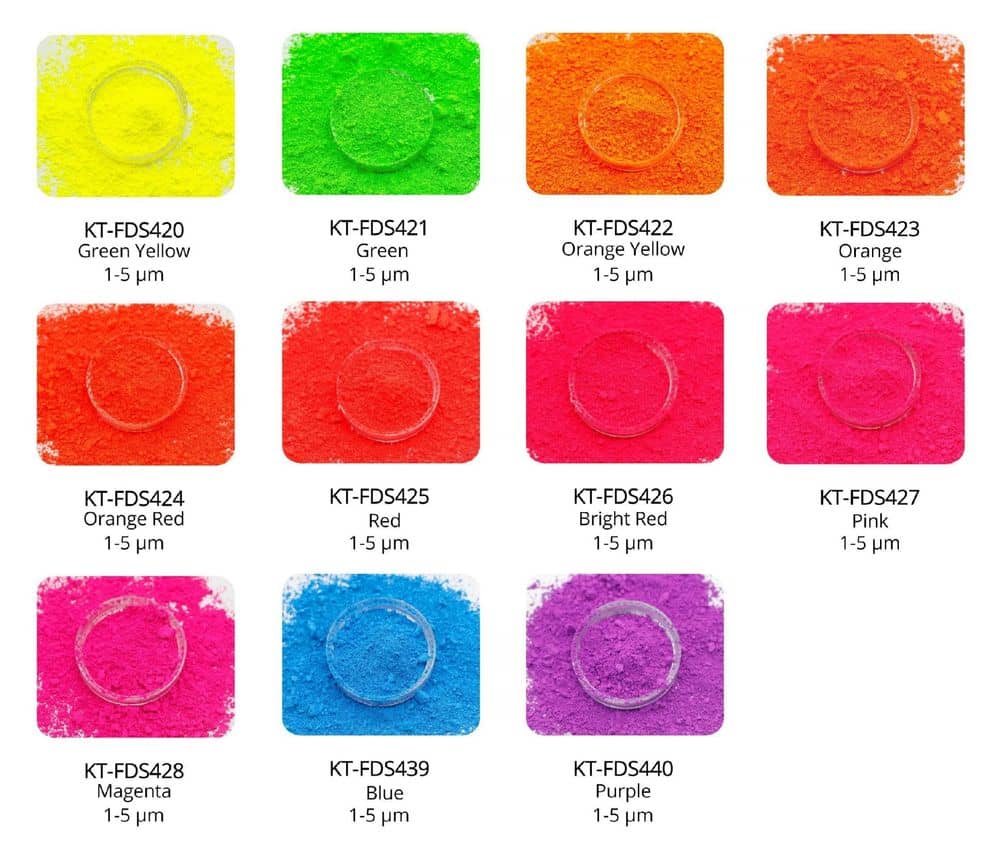 Fluorescent pigments