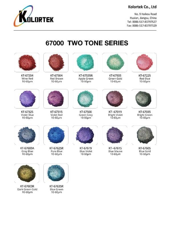 Серия двухцветных изделий Kolortek 67000