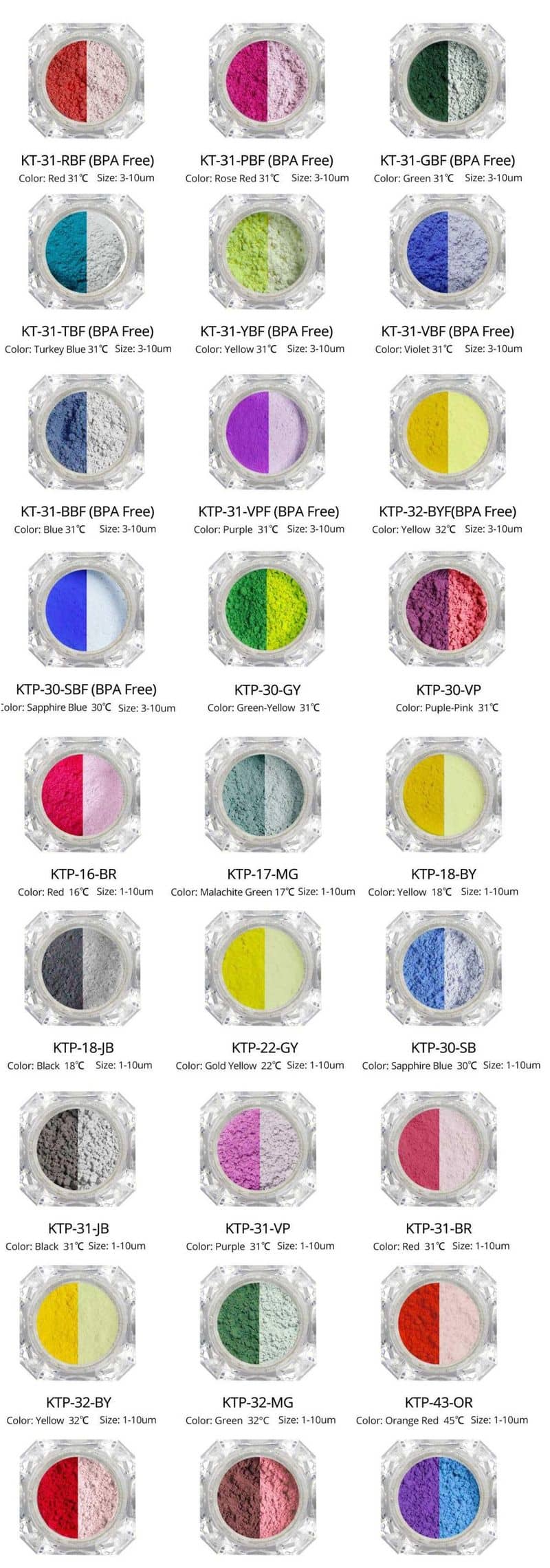Kolortek Thermochromic Pigments