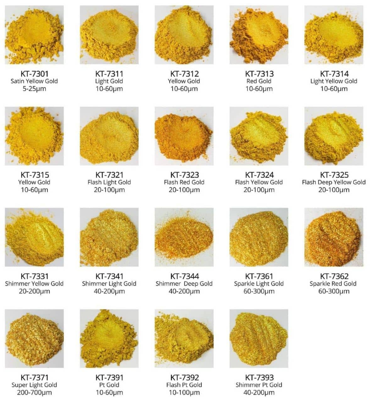 Synthetic Mica Pigments - Gold Series Synthetic Mica Pigments - Gold Series