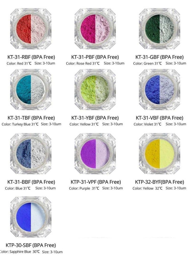 food grade thermochromic pigment